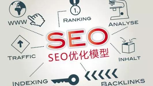 亚马逊seo优化，快速提升产品排名！