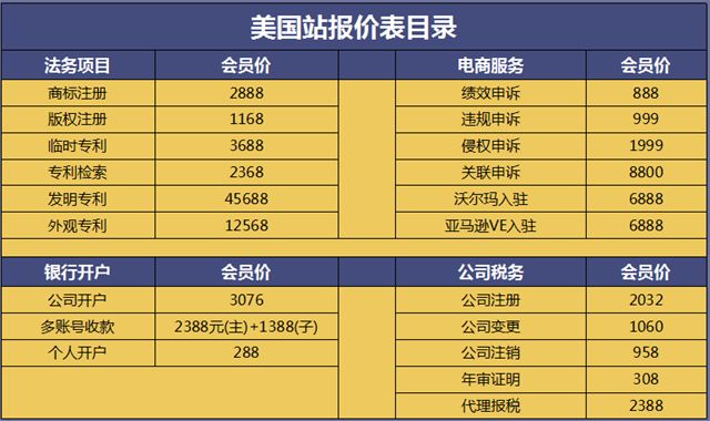 海外企业注册价格