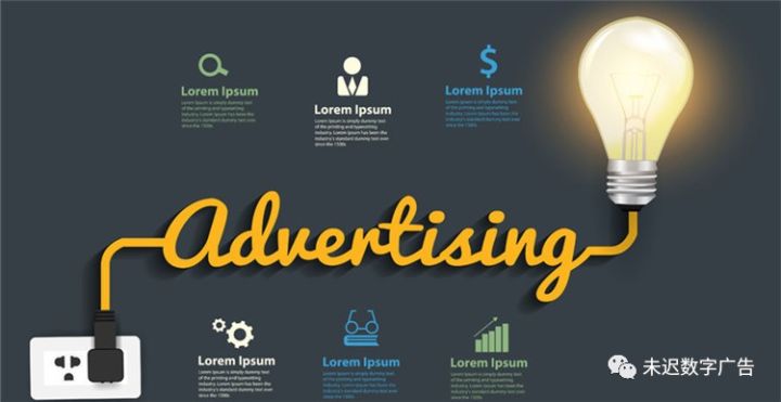 Facebook广告和 Google Adwords对比,哪种更适合你的产品?