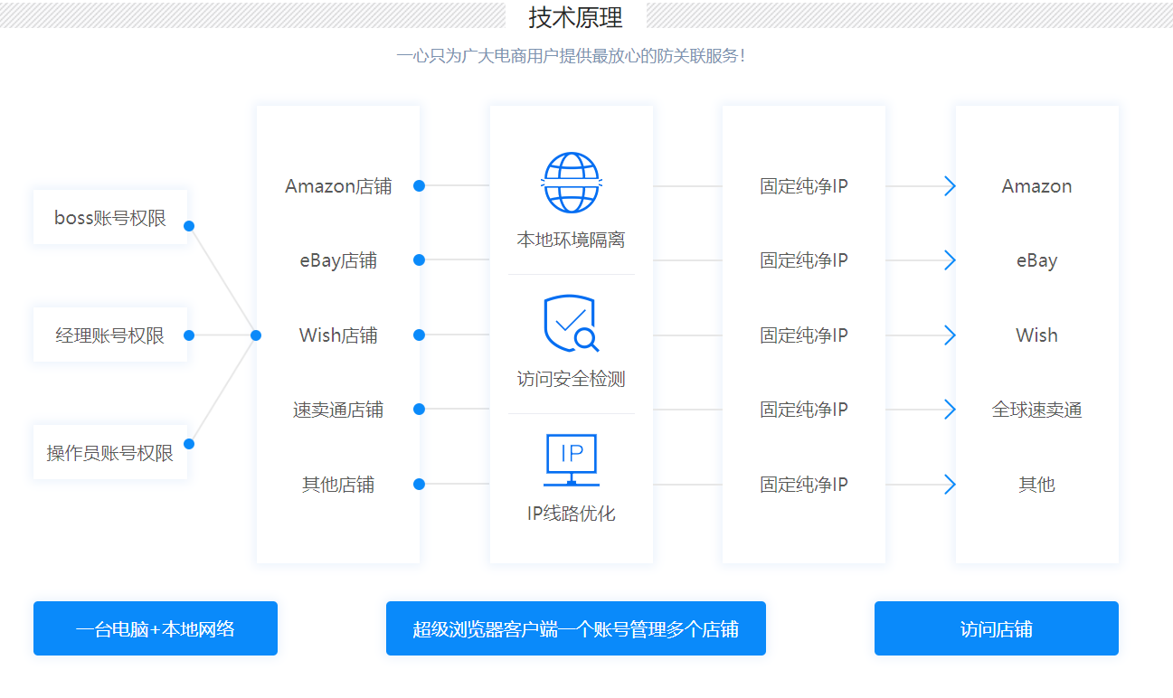 58797be3b716de7d6f856b39b36bed2502c8ed57.png