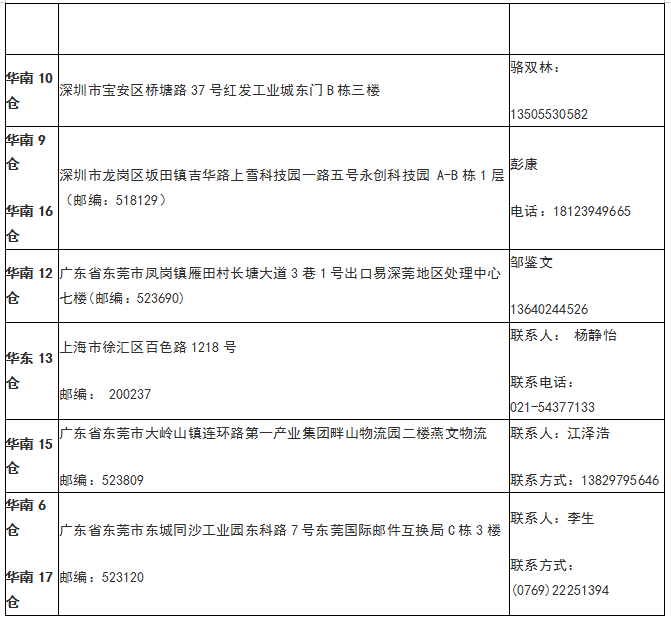 7a5a801890231b3c81d2bda70e65a3ba03dc05e4.png