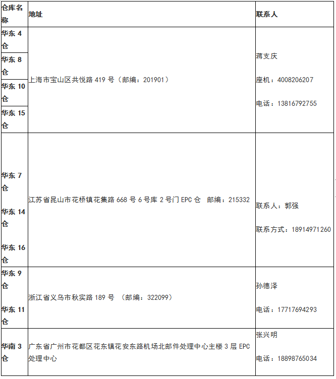 8060b1443588223d6fb2f9790bcad8917e9f2409.png