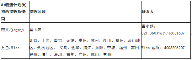da4d4d45c697eae5840edf101e380eeed2d09f2f.png