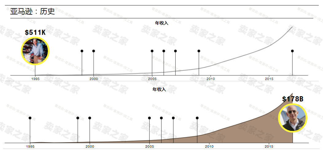 1410c32b7a955fa7336b86feac9c2062-sz_131182.png