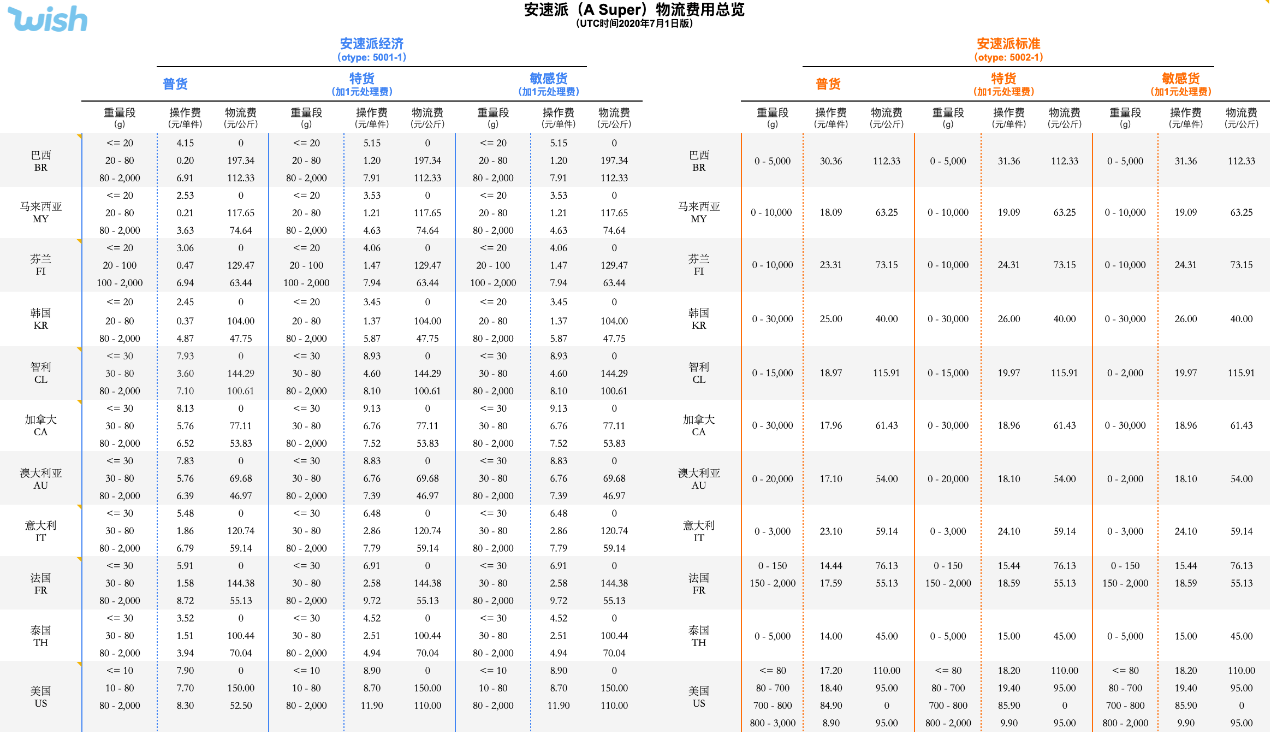 ec77c37edb6fbed1b3334376d7b60a06e1b160a7.png